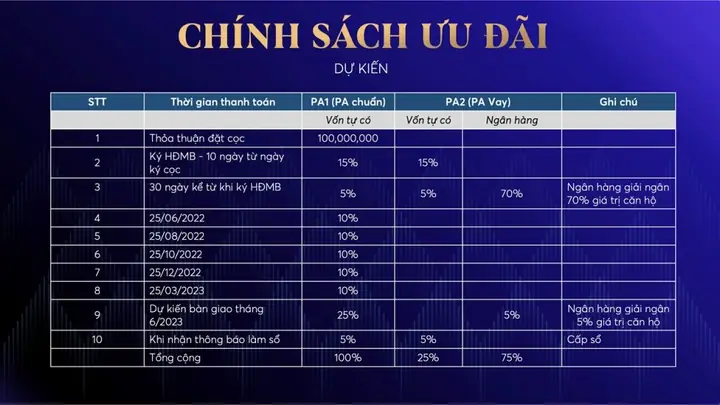 Cập Nhật Bảng Giá Vàng Doji Tại Hải Phòng Hôm Nay Mới Nhất Cập Nhật Bảng Giá Vàng Doji Tại Hải Phòng Hôm Nay Mới Nhất
