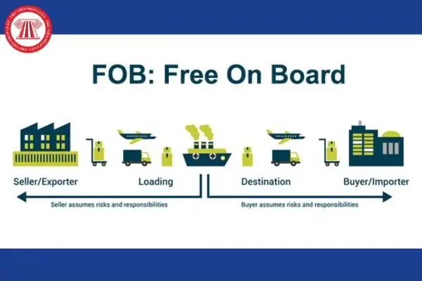 Giá Fob Là Gì? Chi Tiết Các Chi Phí Bao Gồm Trong Điều Kiện Fob Giá Fob Là Gì? Chi Tiết Các Chi Phí Bao Gồm Trong Điều Kiện Fob