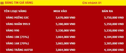 Bảng Giá Vàng Ngọc Thẩm Tại Long An Hôm Nay Mới Nhất Bảng Giá Vàng Ngọc Thẩm Tại Long An Hôm Nay Mới Nhất