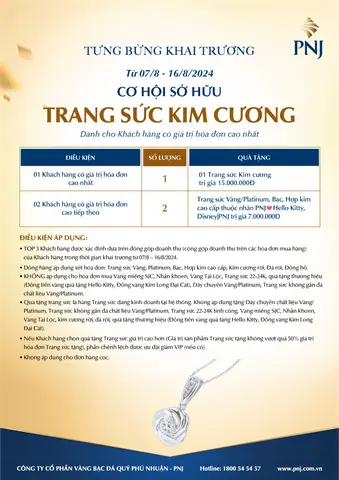Giá Vàng Pnj Tại Bình Định Hôm Nay: Cập Nhật Mới Nhất Và Địa Chỉ Cửa Hàng Giá Vàng Pnj Tại Bình Định Hôm Nay: Cập Nhật Mới Nhất Và Địa Chỉ Cửa Hàng