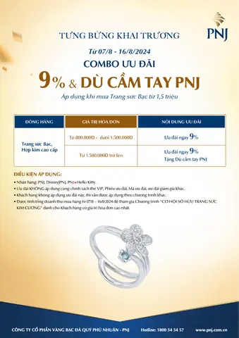 Giá Vàng Pnj Tại Bình Định Hôm Nay: Cập Nhật Mới Nhất Và Địa Chỉ Cửa Hàng Giá Vàng Pnj Tại Bình Định Hôm Nay: Cập Nhật Mới Nhất Và Địa Chỉ Cửa Hàng