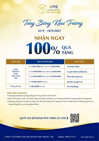 Cập Nhật Giá Vàng Pnj Tại Cà Mau Mới Nhất Hôm Nay Cập Nhật Giá Vàng Pnj Tại Cà Mau Mới Nhất Hôm Nay