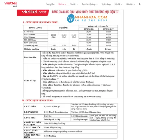Bảng Giá Ship Bưu Điện Mới Nhất: Cách Tính Cước Phí Và Tra Cứu Chi Tiết Bảng Giá Ship Bưu Điện Mới Nhất: Cách Tính Cước Phí Và Tra Cứu Chi Tiết