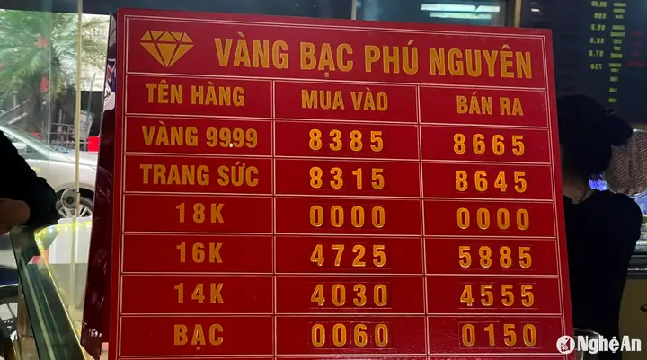 Bảng Giá Vàng Sjc Tại Nghệ An Hôm Nay: Cập Nhật Mới Nhất
