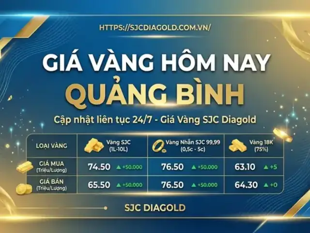 Bảng Giá Vàng 14k Tại Ninh Bình Hôm Nay Mới Nhất Bảng Giá Vàng 14k Tại Ninh Bình Hôm Nay Mới Nhất
