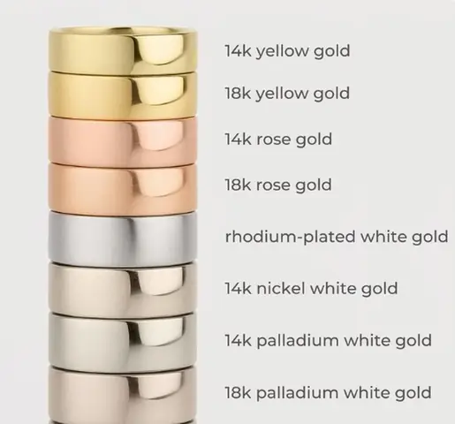 Giá Vàng 14k Tại Tp.hcm Hôm Nay: Bảng Giá Mua Vào - Bán Ra Mới Nhất Giá Vàng 14k Tại Tp.hcm Hôm Nay: Bảng Giá Mua Vào - Bán Ra Mới Nhất