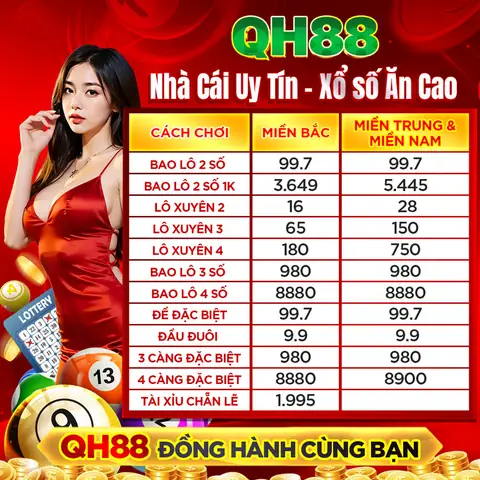 Bảng Giá Vàng 9999 Hôm Nay Tại Quảng Ngãi Mới Nhất Bảng Giá Vàng 9999 Hôm Nay Tại Quảng Ngãi Mới Nhất