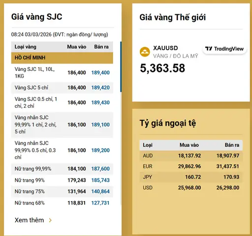 Giá Vàng 999 Hôm Nay Tại Tây Nguyên: Bảng Giá Trực Tuyến Mới Nhất Giá Vàng 999 Hôm Nay Tại Tây Nguyên: Bảng Giá Trực Tuyến Mới Nhất