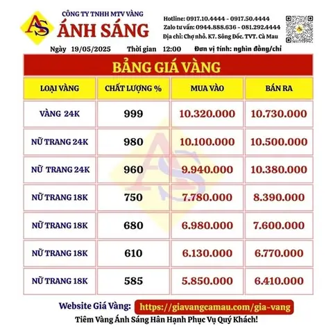 Bảng Giá Vàng Cà Mau Hôm Nay: Cập Nhật Biến Động Các Loại Vàng Mới Nhất Bảng Giá Vàng Cà Mau Hôm Nay: Cập Nhật Biến Động Các Loại Vàng Mới Nhất