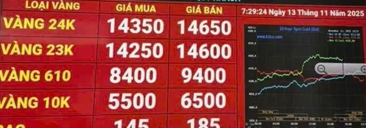 Bảng Giá Vàng Mới Nhất Tại Doanh Nghiệp Tư Nhân Tiệm Vàng Chanh Bảng Giá Vàng Mới Nhất Tại Doanh Nghiệp Tư Nhân Tiệm Vàng Chanh