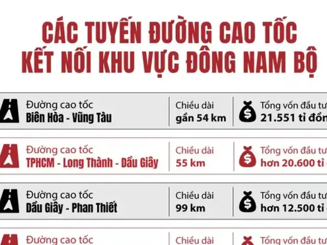 Giá Vàng Đông Nam Bộ Hôm Nay: Bảng Giá Vàng Sjc, 9999, Nhẫn Trơn Cập Nhật Mới Nhất Giá Vàng Đông Nam Bộ Hôm Nay: Bảng Giá Vàng Sjc, 9999, Nhẫn Trơn Cập Nhật Mới Nhất