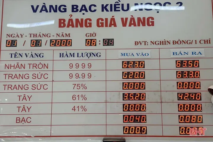 Giá Vàng Hôm Nay Tại Hà Tĩnh: Cập Nhật Biến Động Giá Các Loại Vàng Mới Nhất