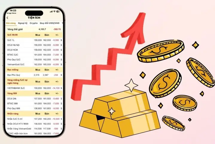 Cập Nhật Giá Vàng Miếng Hôm Nay Tại Ninh Thuận Mới Nhất Cập Nhật Giá Vàng Miếng Hôm Nay Tại Ninh Thuận Mới Nhất