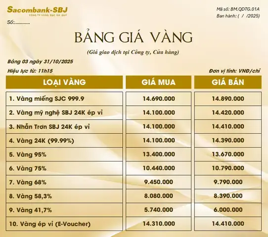 Bảng Giá Vàng Sjc Thái Thịnh Mới Nhất Hôm Nay Bảng Giá Vàng Sjc Thái Thịnh Mới Nhất Hôm Nay