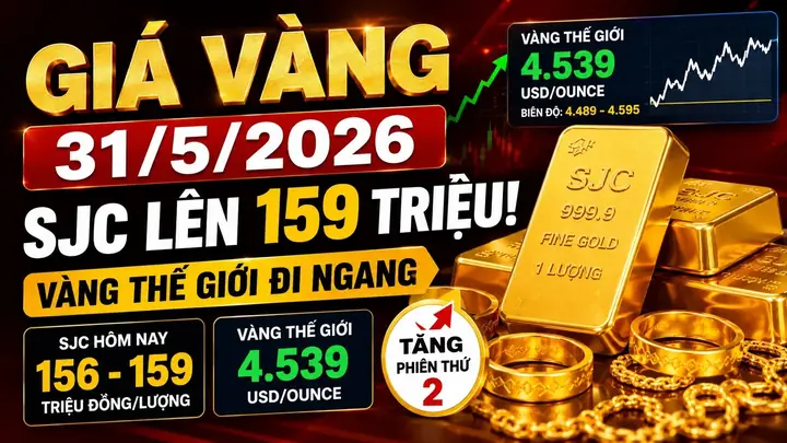 Bảng Giá Vàng Sjc Thái Thịnh Mới Nhất Hôm Nay Bảng Giá Vàng Sjc Thái Thịnh Mới Nhất Hôm Nay