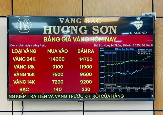 Giá Vàng Tiệm Vàng Hương Sơn Hôm Nay: Cập Nhật Bảng Giá Mới Nhất Tại Ninh Bình Giá Vàng Tiệm Vàng Hương Sơn Hôm Nay: Cập Nhật Bảng Giá Mới Nhất Tại Ninh Bình
