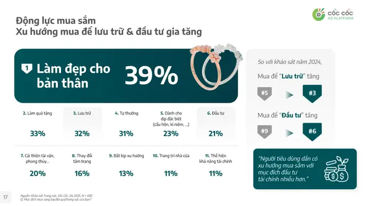 Bảng Giá Vàng Bạc Anh Khoa Mới Nhất Hôm Nay Bảng Giá Vàng Bạc Anh Khoa Mới Nhất Hôm Nay