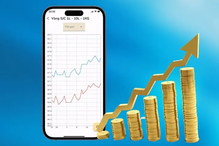 Bảng Giá Vàng Hôm Nay: Cập Nhật Chi Tiết Biến Động Thị Trường Vàng Bạc