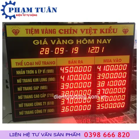 Bảng Giá Vàng Hôm Nay: Cập Nhật Chi Tiết Biến Động Thị Trường Vàng Bạc