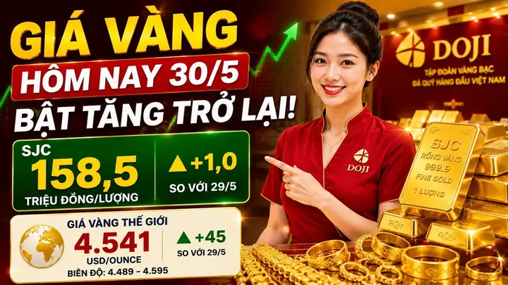 Giá Vàng Bảo Tín Minh Châu Và Doji Hôm Nay: Cập Nhật Bảng Giá Mới Nhất