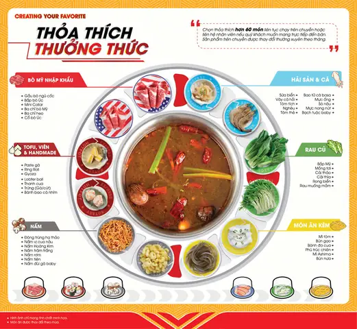 Giá Buffet Kichi‑kichi Đà Nẵng 2026: Bảng Giá, Gói Ưu Đãi & Địa Điểm