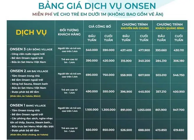 Bảng Giá Vé Tham Quan Quảng Bình 2026: Chi Tiết Các Điểm Du Lịch, Giá Thuyền & Miễn Phí Trẻ Em Bảng Giá Vé Tham Quan Quảng Bình 2026: Chi Tiết Các Điểm Du Lịch, Giá Thuyền & Miễn Phí Trẻ Em