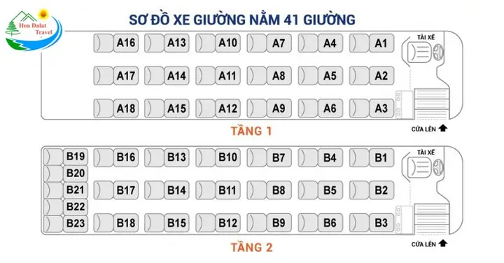 Giá Xe Giường Nằm Phương Trang 2026: Bảng Giá Chi Tiết Các Tuyến Và Cách Đặt Vé Nhanh Chóng Giá Xe Giường Nằm Phương Trang 2026: Bảng Giá Chi Tiết Các Tuyến Và Cách Đặt Vé Nhanh Chóng