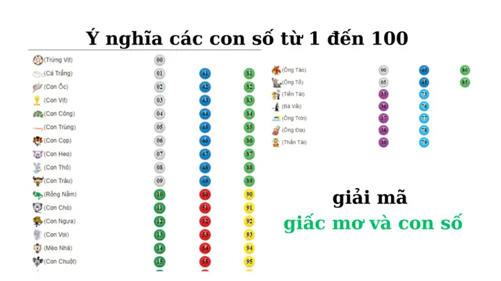 Giải Mã Giấc Mơ Khi Mơ Địt Gái Giải Mã Giấc Mơ Khi Mơ Địt Gái
