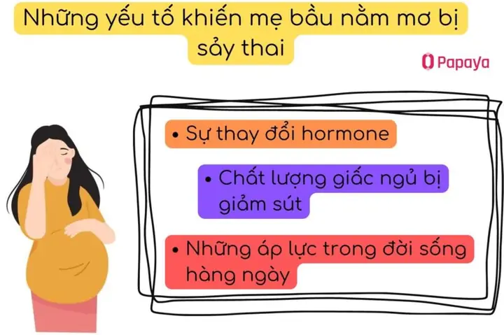 Giải Mã Giấc Mơ Thấy Người Khác Sảy Thai Giải Mã Giấc Mơ Thấy Người Khác Sảy Thai