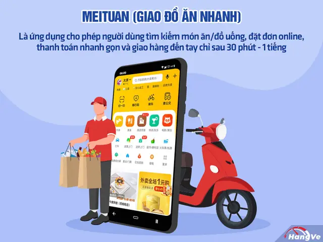 Top 10 Ứng Dụng Đặt Đồ Ăn Nhanh Phổ Biến Và Giao Hàng Siêu Tốc Hiện Nay Top 10 Ứng Dụng Đặt Đồ Ăn Nhanh Phổ Biến Và Giao Hàng Siêu Tốc Hiện Nay