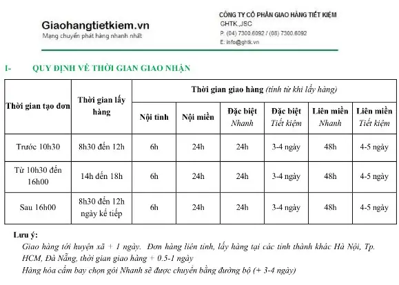 Thời Gian Làm Việc Và Khung Giờ Giao Hàng Của Ghtk Cập Nhật Mới Nhất
