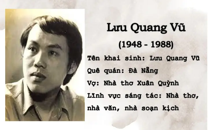 Lưu Quang Vũ Là Ai? Tìm Hiểu Tiểu Sử, Cuộc Đời Và Sự Nghiệp Văn Chương Tiêu Biểu Lưu Quang Vũ Là Ai? Tìm Hiểu Tiểu Sử, Cuộc Đời Và Sự Nghiệp Văn Chương Tiêu Biểu