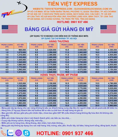 Bảng Giá Gửi Hàng Đi Mỹ: Cập Nhật Chi Phí Và Hướng Dẫn Vận Chuyển Uy Tín Bảng Giá Gửi Hàng Đi Mỹ: Cập Nhật Chi Phí Và Hướng Dẫn Vận Chuyển Uy Tín