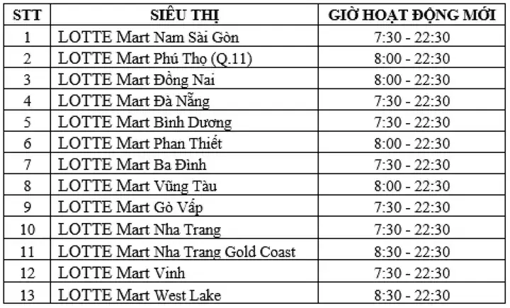 Giờ Hiện Tại Ở Hà Nội: Thông Tin Múi Giờ Và Thời Gian Chính Xác Giờ Hiện Tại Ở Hà Nội: Thông Tin Múi Giờ Và Thời Gian Chính Xác