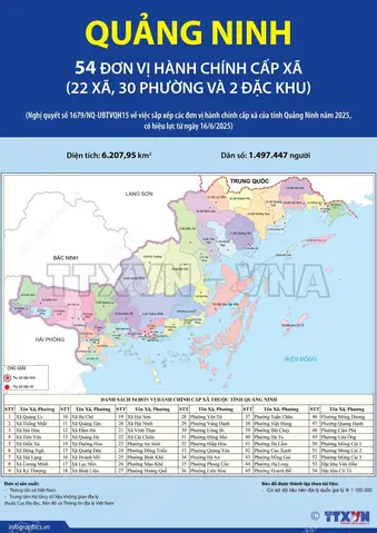 Thông Tin Chi Tiết Về Trung Tâm Phục Vụ Hành Chính Công Thành Phố Cẩm Phả Thông Tin Chi Tiết Về Trung Tâm Phục Vụ Hành Chính Công Thành Phố Cẩm Phả