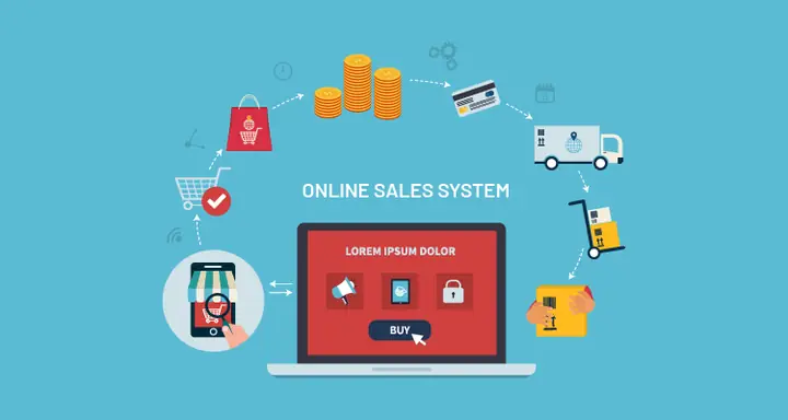 Hệ Thống Bán Hàng Là Gì? Hướng Dẫn Cách Xây Dựng Quy Trình Kinh Doanh Hiệu Quả Từ A-z Hệ Thống Bán Hàng Là Gì? Hướng Dẫn Cách Xây Dựng Quy Trình Kinh Doanh Hiệu Quả Từ A-z