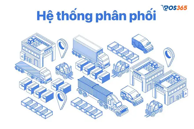 Hệ Thống Phân Phối Là Gì? 7 Bước Xây Dựng Hệ Thống Phân Phối Hiệu Quả Cho Doanh Nghiệp