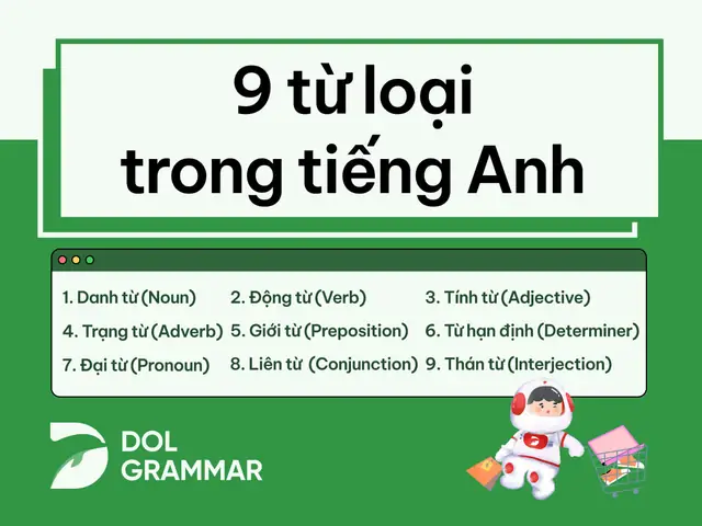 "hiểu" Là Từ Loại Gì Trong Tiếng Việt Và Cách Sử Dụng Chính Xác
