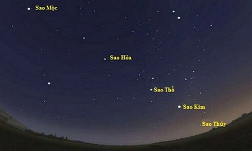 Hình Ảnh 3 Ngôi Sao Thẳng Hàng: Cách Nhận Biết, Ý Nghĩa & Ứng Dụng Thực Tế Cho Người Yêu Thiên Văn