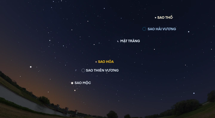 Hình Ảnh 3 Ngôi Sao Thẳng Hàng: Cách Nhận Biết, Ý Nghĩa & Ứng Dụng Thực Tế Cho Người Yêu Thiên Văn
