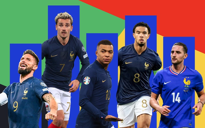 Tải Ngay Bộ Sưu Tập Hình Ảnh Áo Đội Tuyển Pháp 2026 – Dành Cho Cổ Động Viên Và Nhà Sưu Tầm