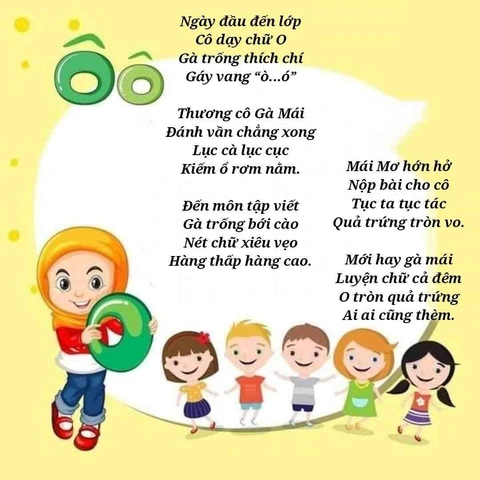 Hình Ảnh Bài Thơ “gà Học Chữ” – Tải Ngay & Cách Dùng Cho Giáo Dục Mầm Non (phụ Huynh & Giáo Viên) Hình Ảnh Bài Thơ “gà Học Chữ” – Tải Ngay & Cách Dùng Cho Giáo Dục Mầm Non (phụ Huynh & Giáo Viên)