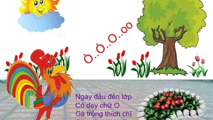 Hình Ảnh Bài Thơ “gà Học Chữ” – Tải Ngay & Cách Dùng Cho Giáo Dục Mầm Non (phụ Huynh & Giáo Viên) Hình Ảnh Bài Thơ “gà Học Chữ” – Tải Ngay & Cách Dùng Cho Giáo Dục Mầm Non (phụ Huynh & Giáo Viên)