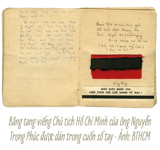 Hình Ảnh Bản Di Chúc Của Bác Hồ: Tìm Hiểu Toàn Bộ Nội Dung, Nguồn Gốc Và Cách Xem Trực Tuyến Cho Người Nghiên Cứu Lịch Sử Việt Nam
