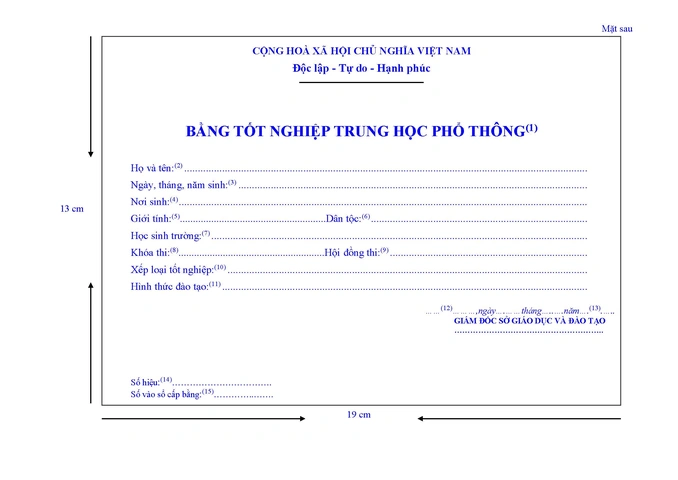 Hình Ảnh Bằng Cấp 3 Năm 2008: Tất Cả Những Điều Bạn Cần Biết (hướng Dẫn Cho Người Tìm Kiếm Thông Tin Chính Xác)
