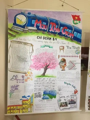 Hình Ảnh Báo Tường Người Lái Đò: Bộ Sưu Tập Đầy Ý Nghĩa & Hướng Dẫn Thiết Kế Cho Giáo Viên & Học Sinh Hình Ảnh Báo Tường Người Lái Đò: Bộ Sưu Tập Đầy Ý Nghĩa & Hướng Dẫn Thiết Kế Cho Giáo Viên & Học Sinh