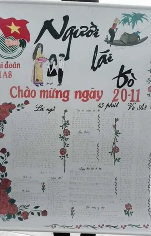 Hình Ảnh Báo Tường Người Lái Đò: Bộ Sưu Tập Đầy Ý Nghĩa & Hướng Dẫn Thiết Kế Cho Giáo Viên & Học Sinh Hình Ảnh Báo Tường Người Lái Đò: Bộ Sưu Tập Đầy Ý Nghĩa & Hướng Dẫn Thiết Kế Cho Giáo Viên & Học Sinh