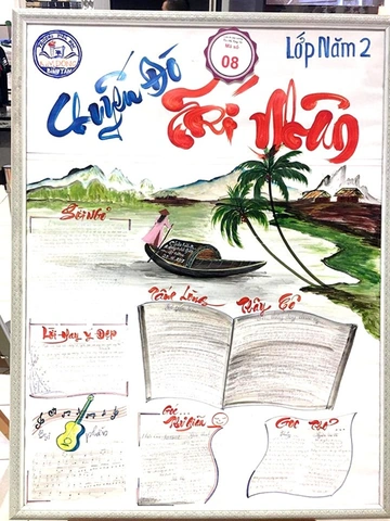 Hình Ảnh Báo Tường Người Lái Đò: Bộ Sưu Tập Đầy Ý Nghĩa & Hướng Dẫn Thiết Kế Cho Giáo Viên & Học Sinh Hình Ảnh Báo Tường Người Lái Đò: Bộ Sưu Tập Đầy Ý Nghĩa & Hướng Dẫn Thiết Kế Cho Giáo Viên & Học Sinh