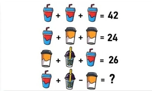 100+ Hình Ảnh Các Câu Đố Vui 2026 – Bạn Đã Sẵn Sàng Thử Thách? 100+ Hình Ảnh Các Câu Đố Vui 2026 – Bạn Đã Sẵn Sàng Thử Thách?
