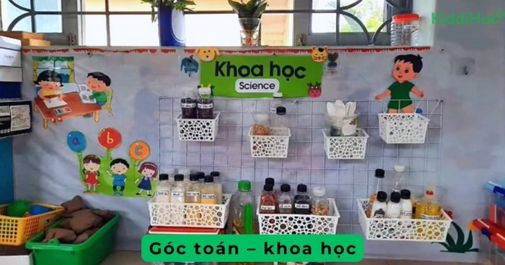 Hình Ảnh Các Góc Lớp Mầm Non: Bộ Sưu Tập Đầy Đủ & Cách Bố Trí Hiệu Quả Cho Giáo Viên Mầm Non